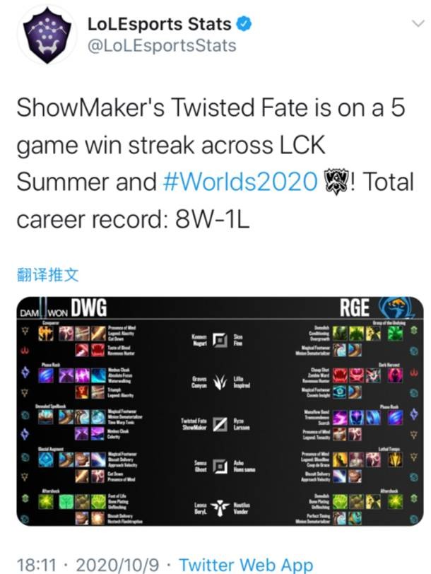 与侧翼轮换 与侧翼轮换